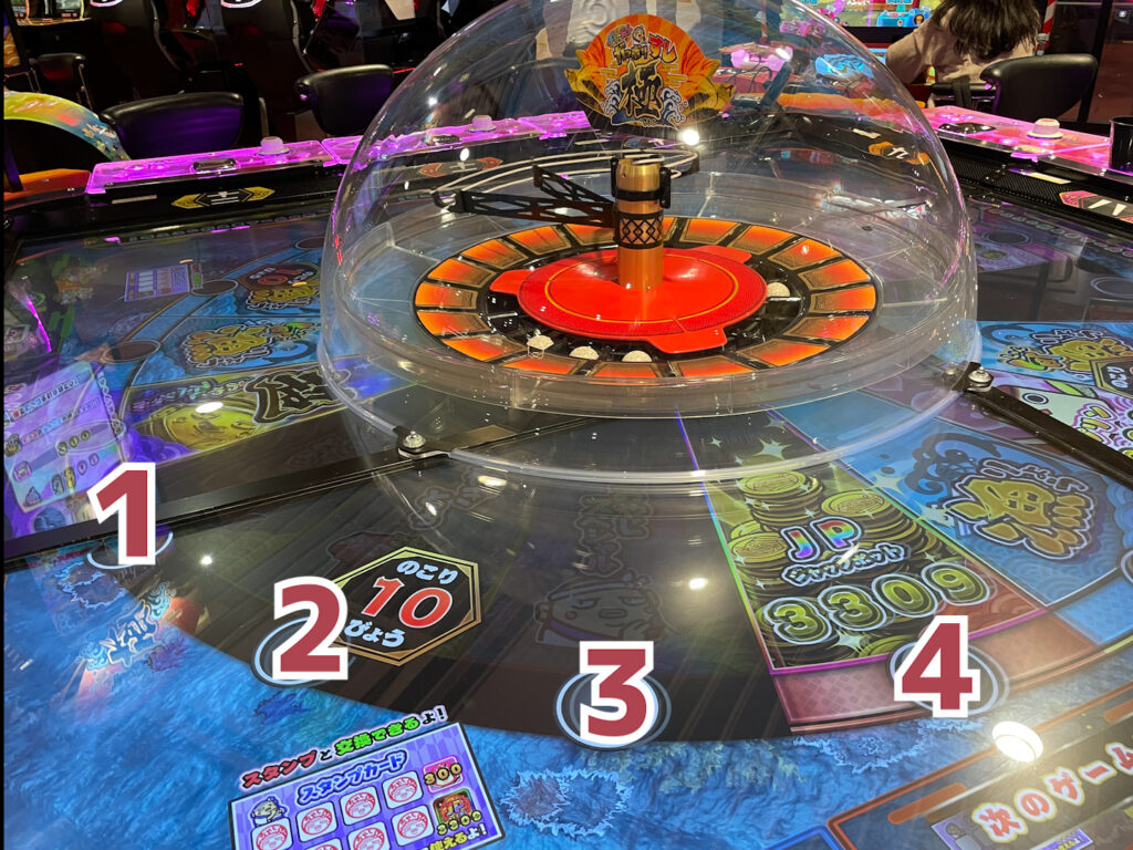 攻略】がっぽり寿司 極【必勝見極めポイント・ゲームをやめるべきタイミング】 | メダルゲーム図鑑